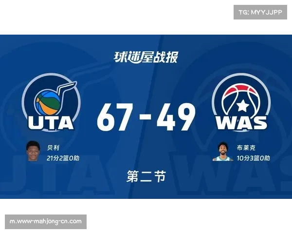 爵士首节37比23奠定胜局关键 贝利单节三记三分独得11分开局建立优势