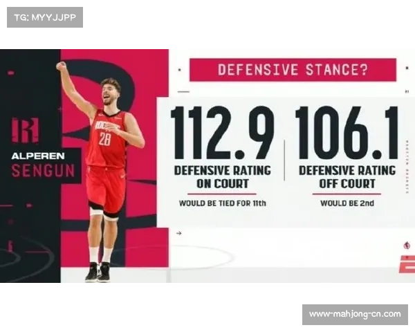 火箭主场大胜老鹰34分 防守效率提升至联盟第八位